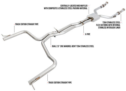 AWE Tuning Mercedes-Benz W205 C450 AMG / C400 Track Edition Exhaust - My Store