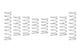 Eibach Pro-UTV 2022 Polaris RZR PRO R 4 Sport Stage 2 Performance Springs - Mammoth Racing -