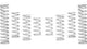 Eibach Eibach Pro-UTV 21-23 Can-Am Maverick X3 MAX Stage 2 Performance Spring System - Mammoth Racing -