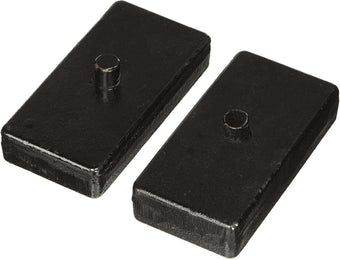 compare product