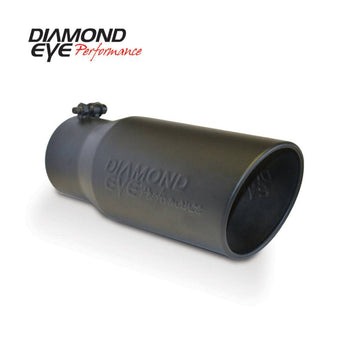 compare product
