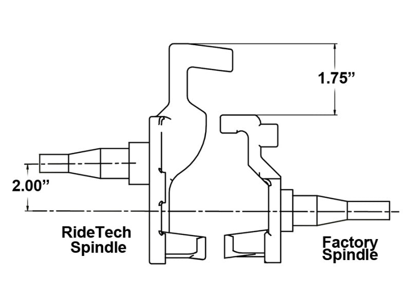 Ridetech 67-69 GM F-Body 68-74 X-Body 64-72 A-Body Tall Spindles Pair - Mammoth Racing -