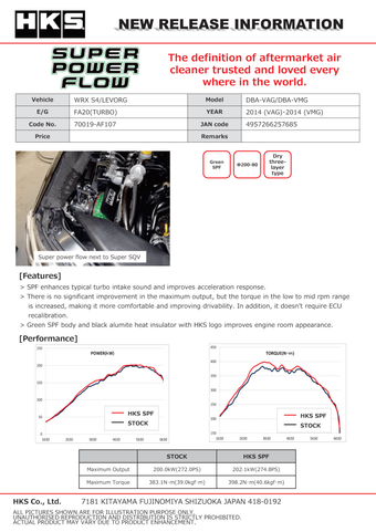 compare product