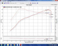 Injen 16-20 Honda Civic Si I4-1.5T Evolution Intake - Mammoth Racing -