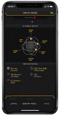 Icon 22-23 Toyota Tundra Intelligent Control Install Kit - Mammoth Racing -