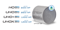 GESI G-Sport 400 CPSI GEN 2 EPA Compliant 4in x 4in High Output Substrate Only- 350-500HP - My Store