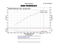 Injen 14-19 Chevy Silverado/GMC Sierra P/U 5.3L Polished Short Ram Intake w/ MR Tech & Heat Shield - Mammoth Racing -