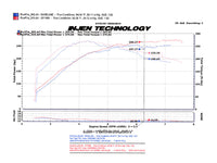 Injen 2008-14 Mitsubishi Evo X 2.0L 4Cyl Black Short Ram Intake - Mammoth Racing -