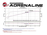 aFe Gemini XV 3in 304 SS Cat-Back Exhaust 09-18 GM Trucks V6-4.3/V8-4.8/5.3L w/ Black Tips - My Store