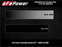 afe 08-10 Ford Trucks V8-6.4L (td) BladeRunner 3 IN Aluminum Hot Charge Pipe - Black - Mammoth Racing -