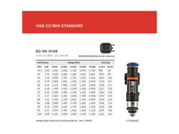 Grams Performance 05-10 Dodge SRT8 1000cc Fuel Injectors (Set of 8) - Mammoth Racing -