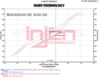 Injen 12-18 Jeep Wrangler JK V6-3.6L Evolution Intake- Dry - Mammoth Racing -