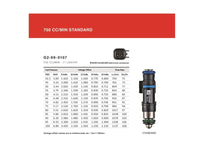 Grams Performance Mitsubishi Evo 1-9 / Eclipse GSX/GS-T 750cc Fuel Injectors (Set of 4) - Mammoth Racing -
