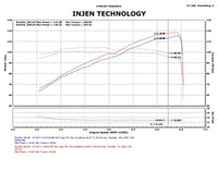 Injen 12-13 Honda Civic Black Polish Tuned Air Intake w/ MR Tech/Web Nano-Fiber Dry Filter - Mammoth Racing -