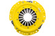 ACT P/pl Heavy Duty Pressure Plate - My Store