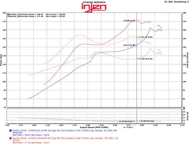 Injen 2016+ Honda Civic 1.5L Turbo 4Cyl Polished Cold Air Intake w/MR Tech - Mammoth Racing -