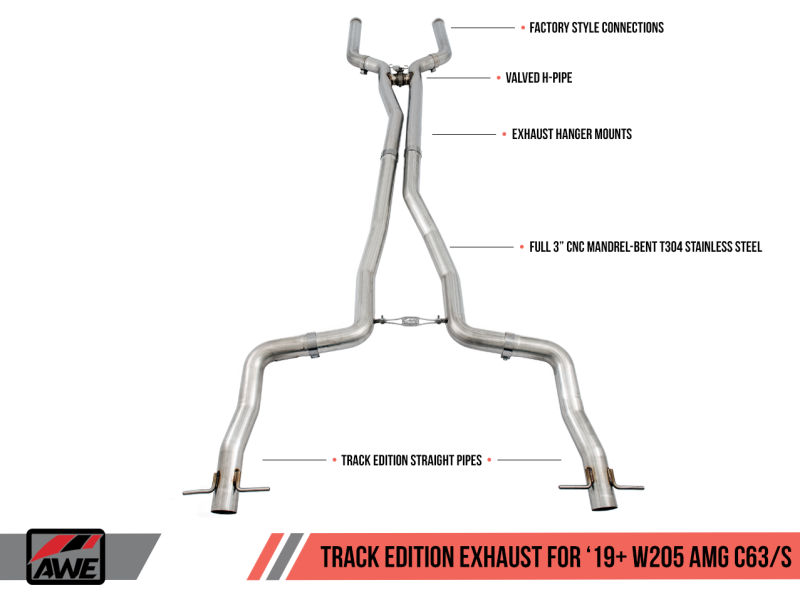 AWE Tuning 2019+ Mercedes-Benz C63/S AMG Coupe (W205) Track Edition Exhaust - No Tips - Mammoth Racing -