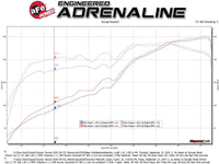 aFe Toyota Tacoma 16-17 V6-3.5L Twisted Steel Y-Pipe w/ Cat - My Store