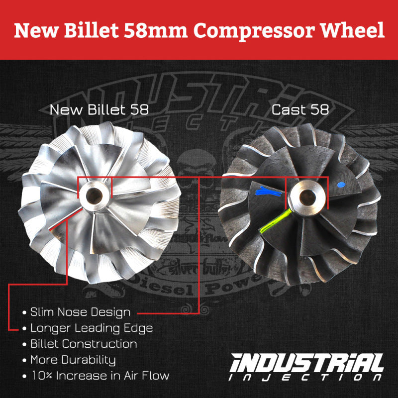 Industrial Injection Boxer 58 Turbo Kit w/ Bullet Blade Technology - 03-07 Cummins - My Store
