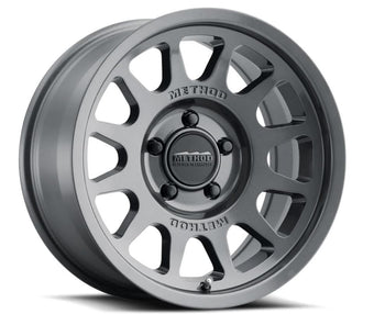 compare product